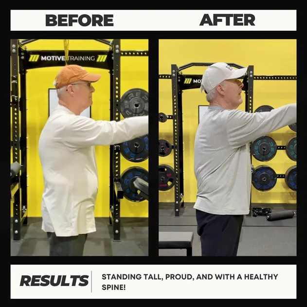 Stan's results from Functional Range Conditioning